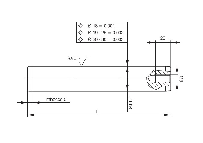 Colonne guida per bussole con gabbie a sfera - Guide pillars