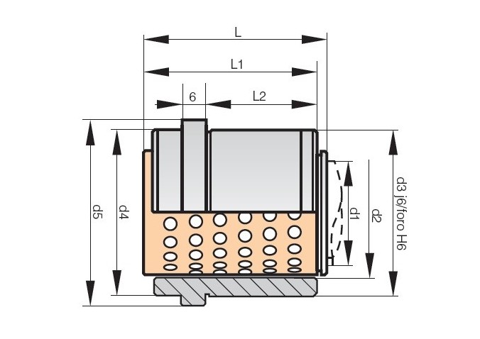 Unità di guida a sfere - Unit guide for ball bearing sleeves
