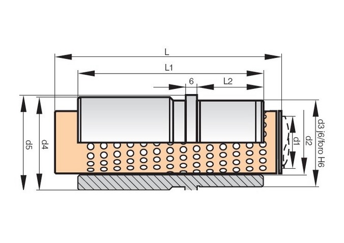 Unità di guida a sfere - Unit guide for ball bearing sleeves