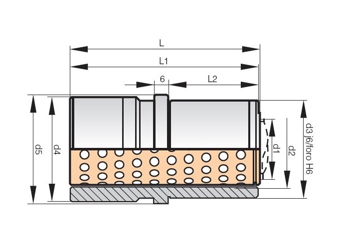 Unità di guida a sfere - Unit guide for ball bearing sleeves