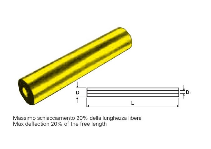 Barre tonde in poliuretano: piene - Polyurethan springs: full