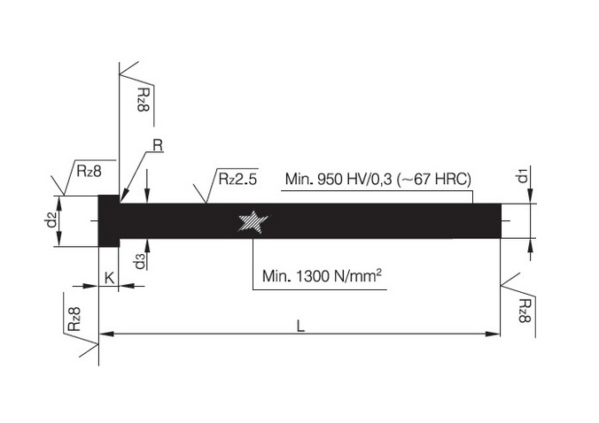 Espulsori con testa cilindrica nitrurati neri - Nitrided ejector pins form A black